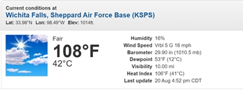 Wichita Falls Temperature